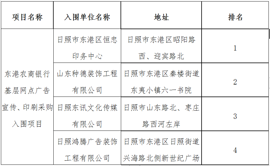 1663158086042015363.png 1.png