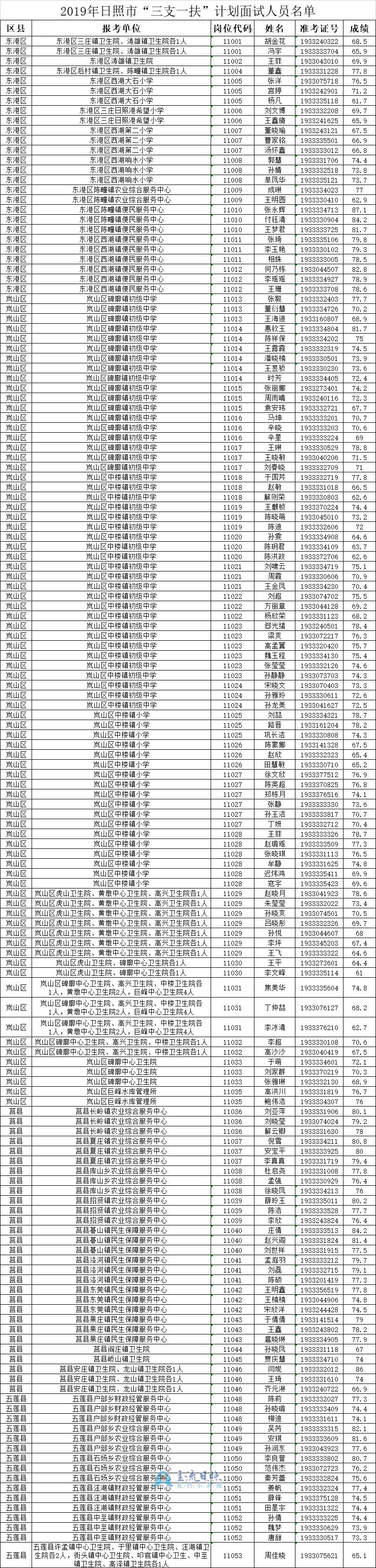 231729290532.png z2.png