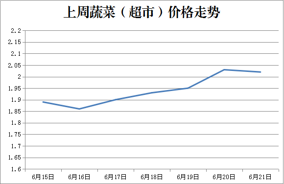 221119570807.png 圖片1.png