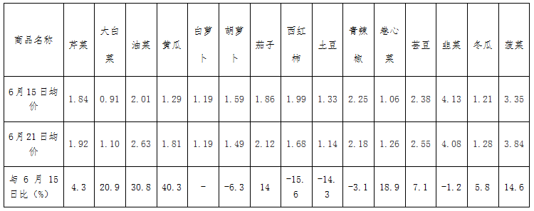 221124400088.png 33.png